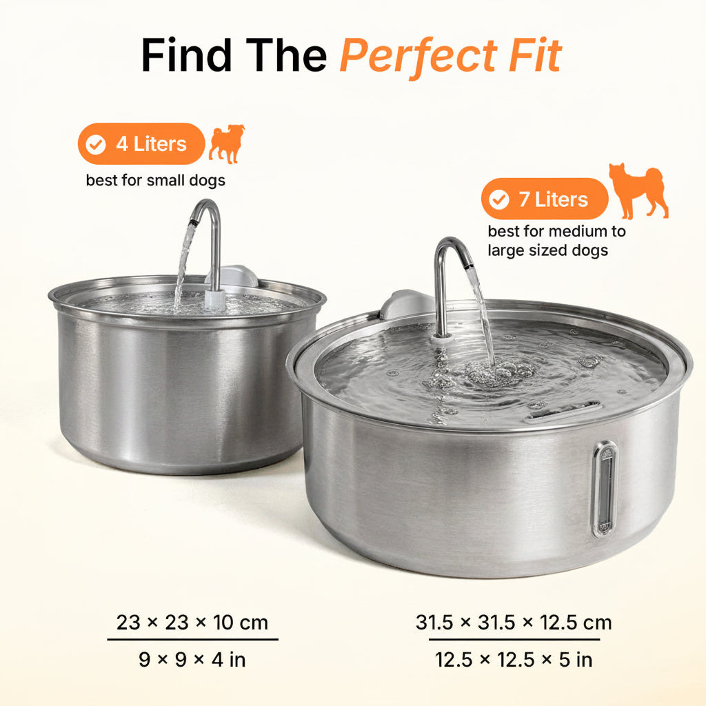 Self-Cleaning Filtered Water Bowl