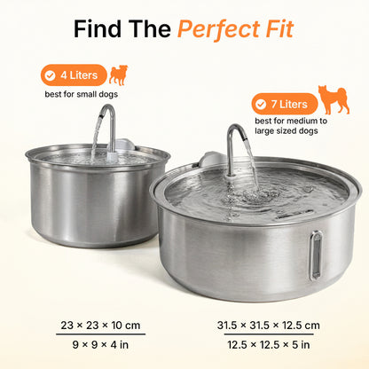 Self-Cleaning Filtered Water Bowl