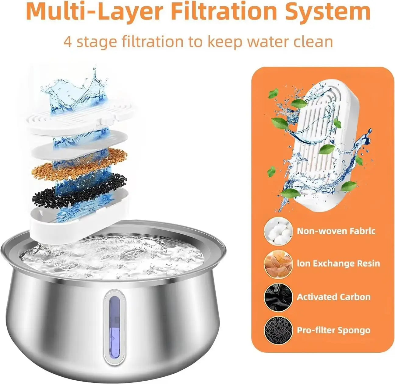 Self-Cleaning Filtered Water Bowl